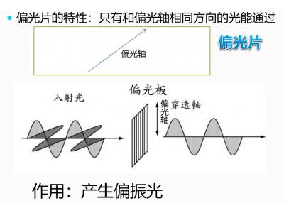 LCD液晶屏的工作溫度和貯存溫度受什么影響