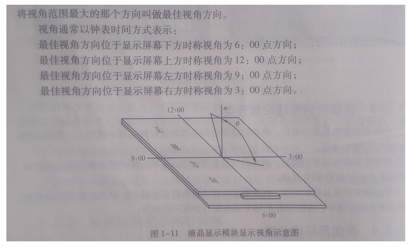 最佳視角示意圖.jpg