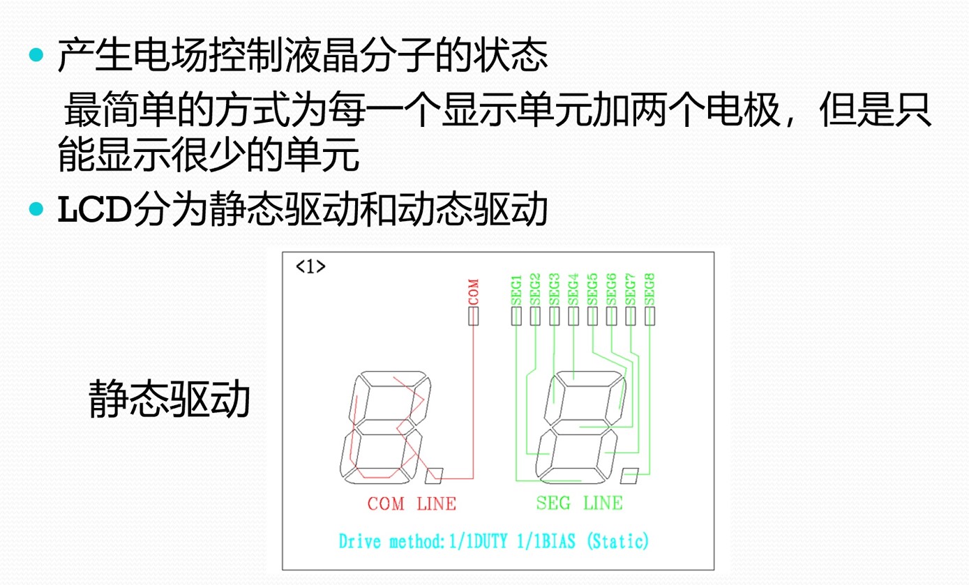 靜態(tài)驅動.jpg