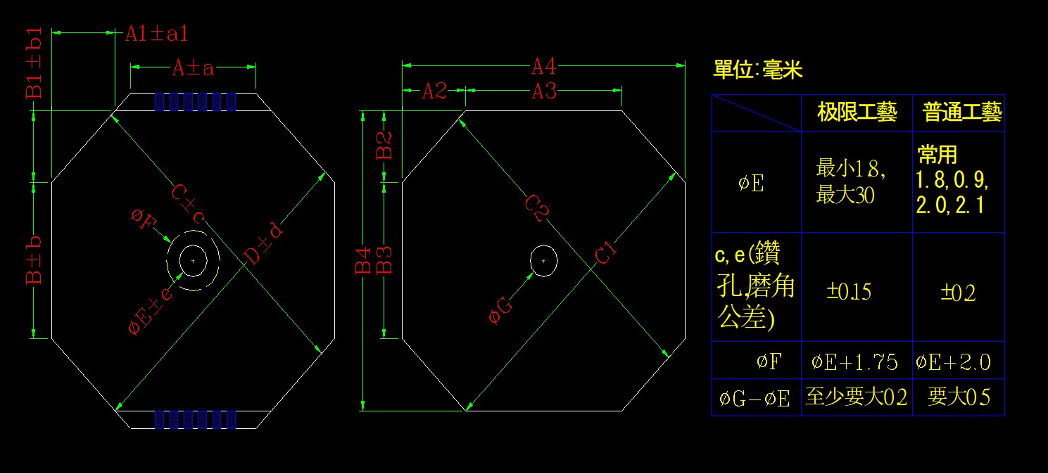 八角產(chǎn)品外型與結(jié)構(gòu)尺寸.jpg