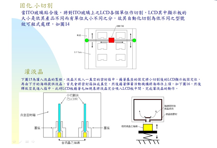 小切割 灌.jpg