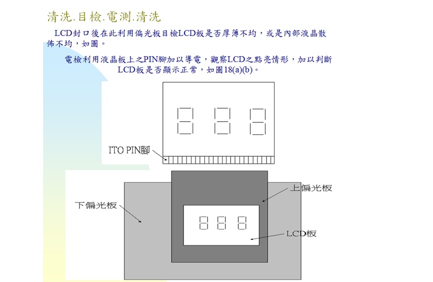 目電檢.jpg