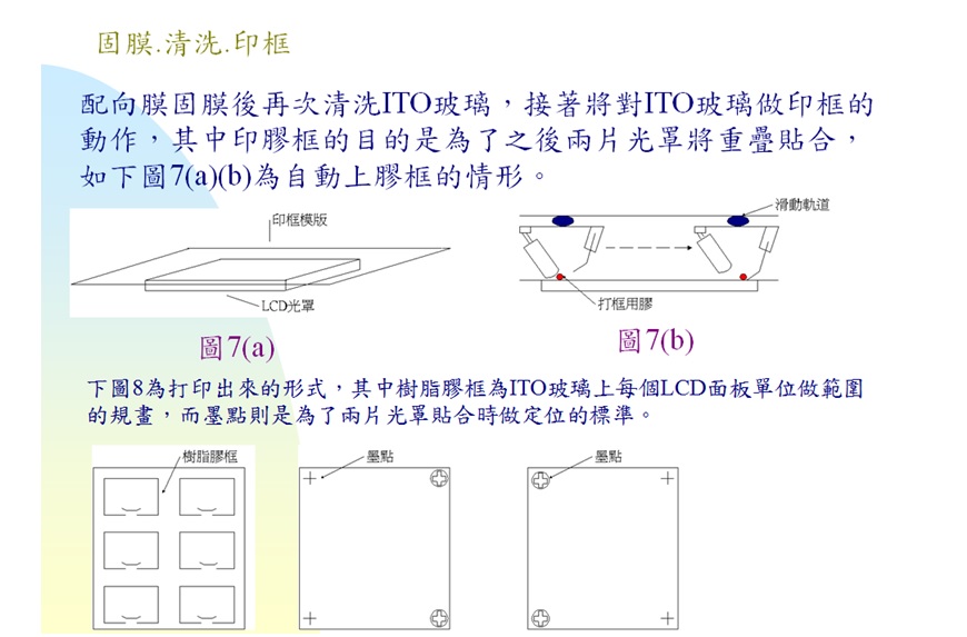 固膜.jpg